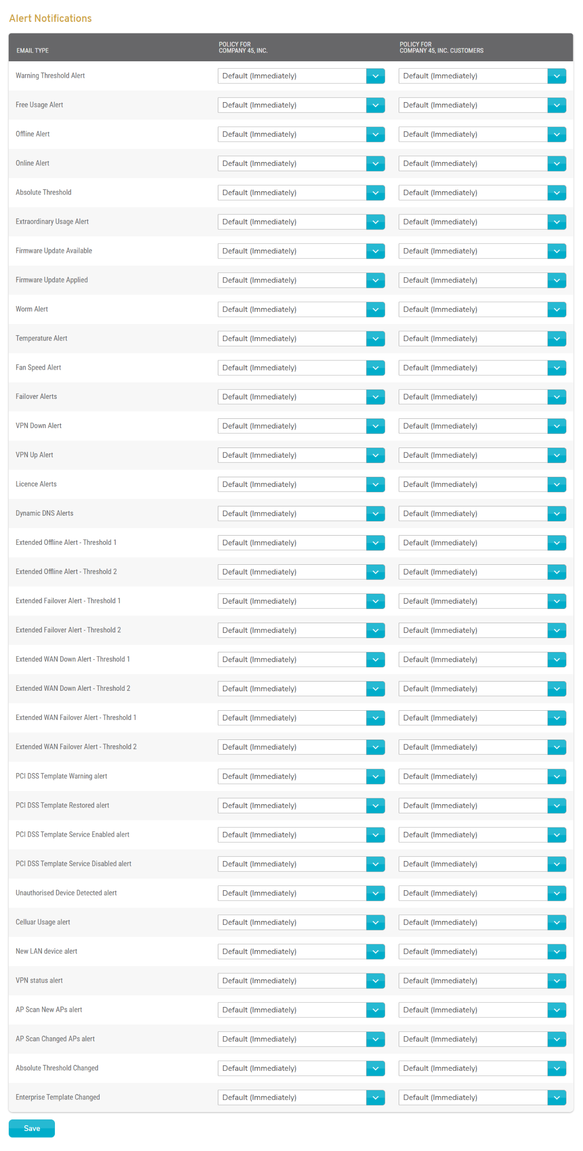 Email Settings - Mako Networks Documentation